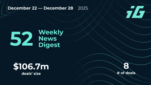 प्रमुख स्टूडियो अधिग्रहण और फंडिंग समाचार image