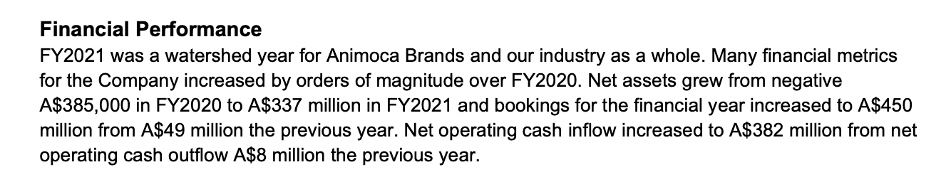Animoca Brands FY2021 Annual Report