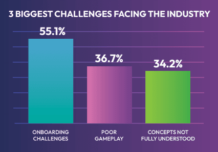 BGA 3 Biggest Challenges.png