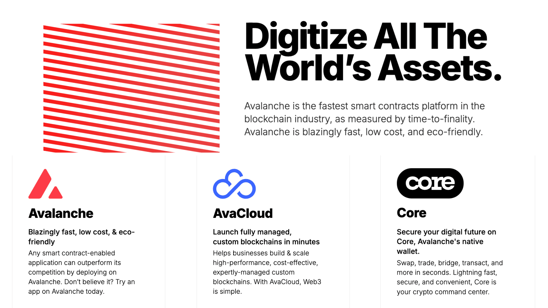 Blockchain’s Role in the Modern Economy