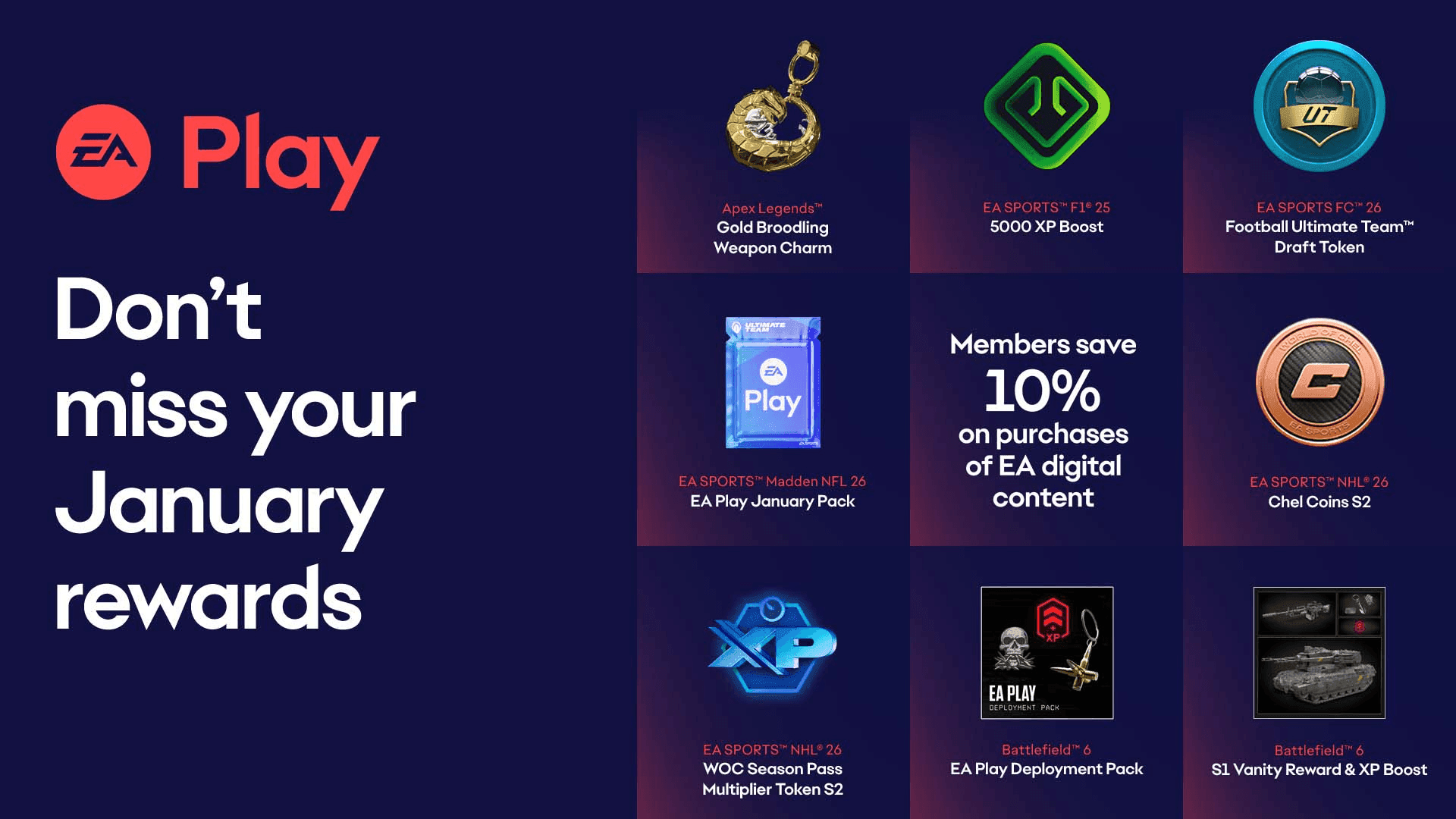 EA Play Big January 2026 Rewards