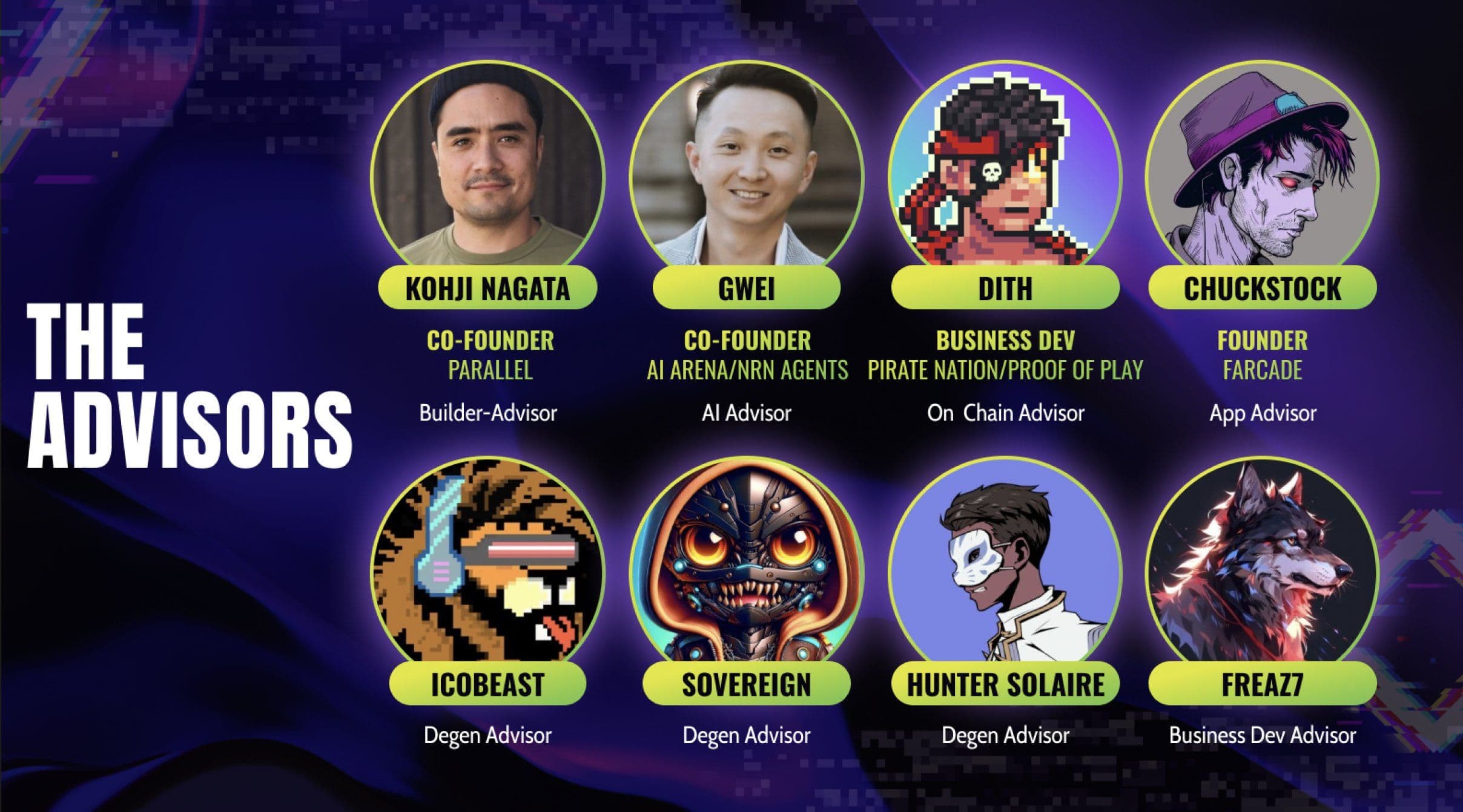 Everything You Need To Know About WolvesDAO WOOF