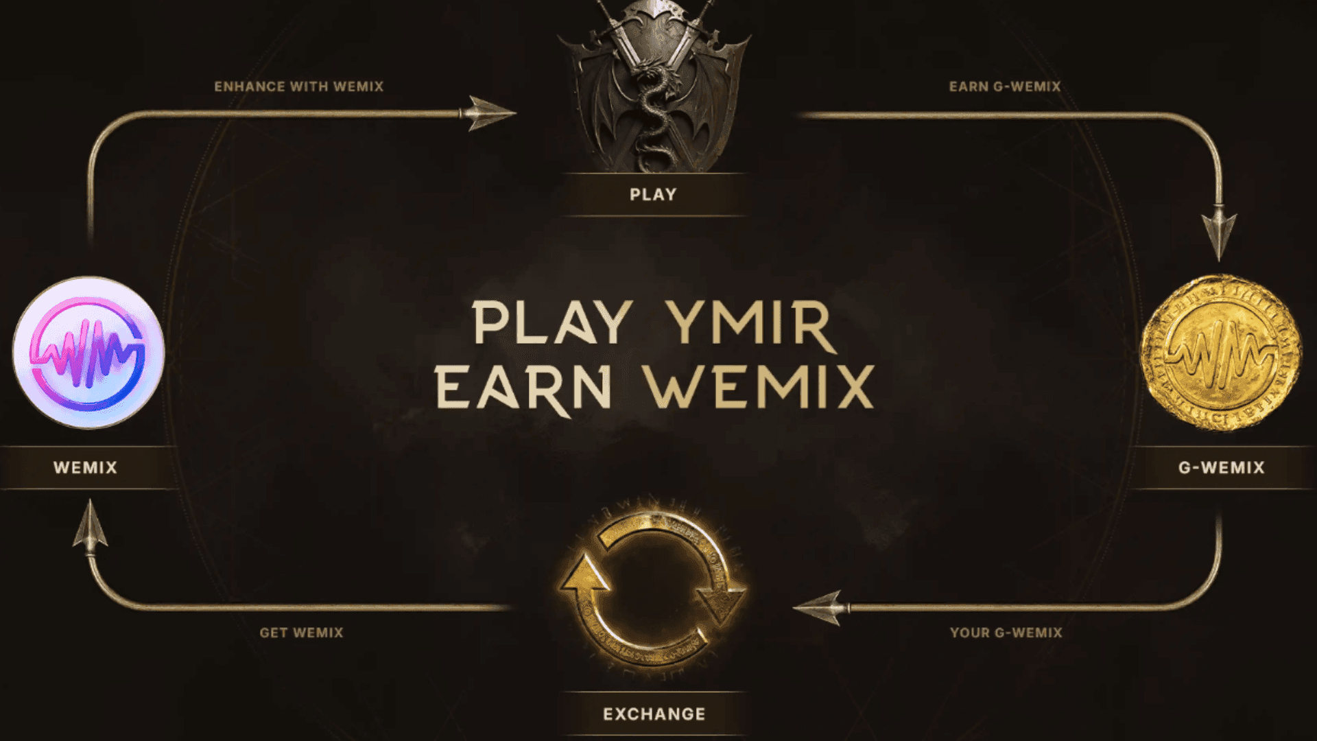 Legend of Ymir Set for 2025 Global Release