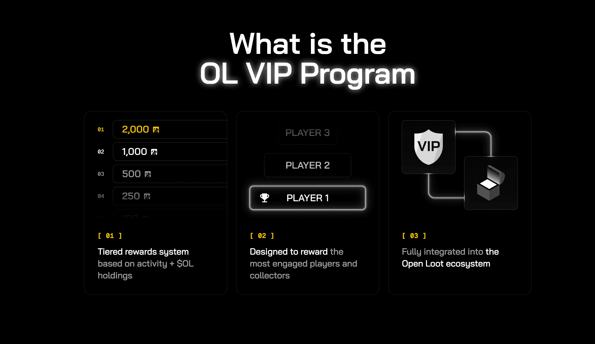 Open Loot Launches VIP Program