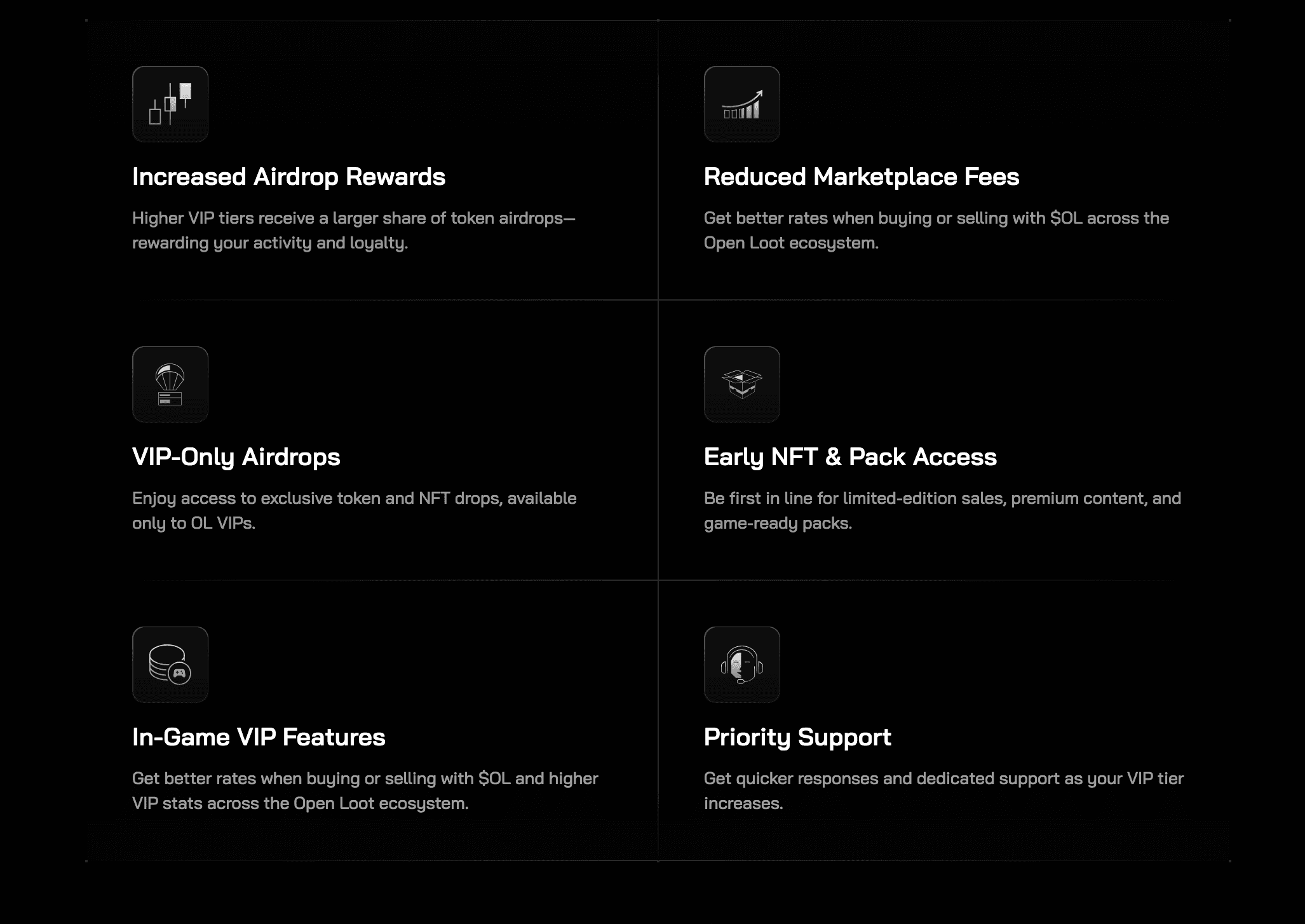 Open Loot Launches VIP Program