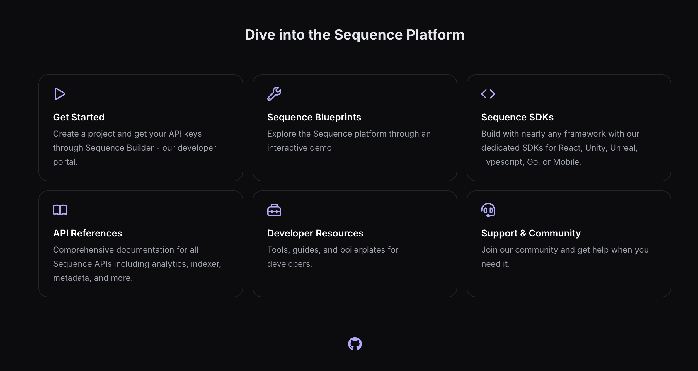 Simplifying On-Chain Data Access