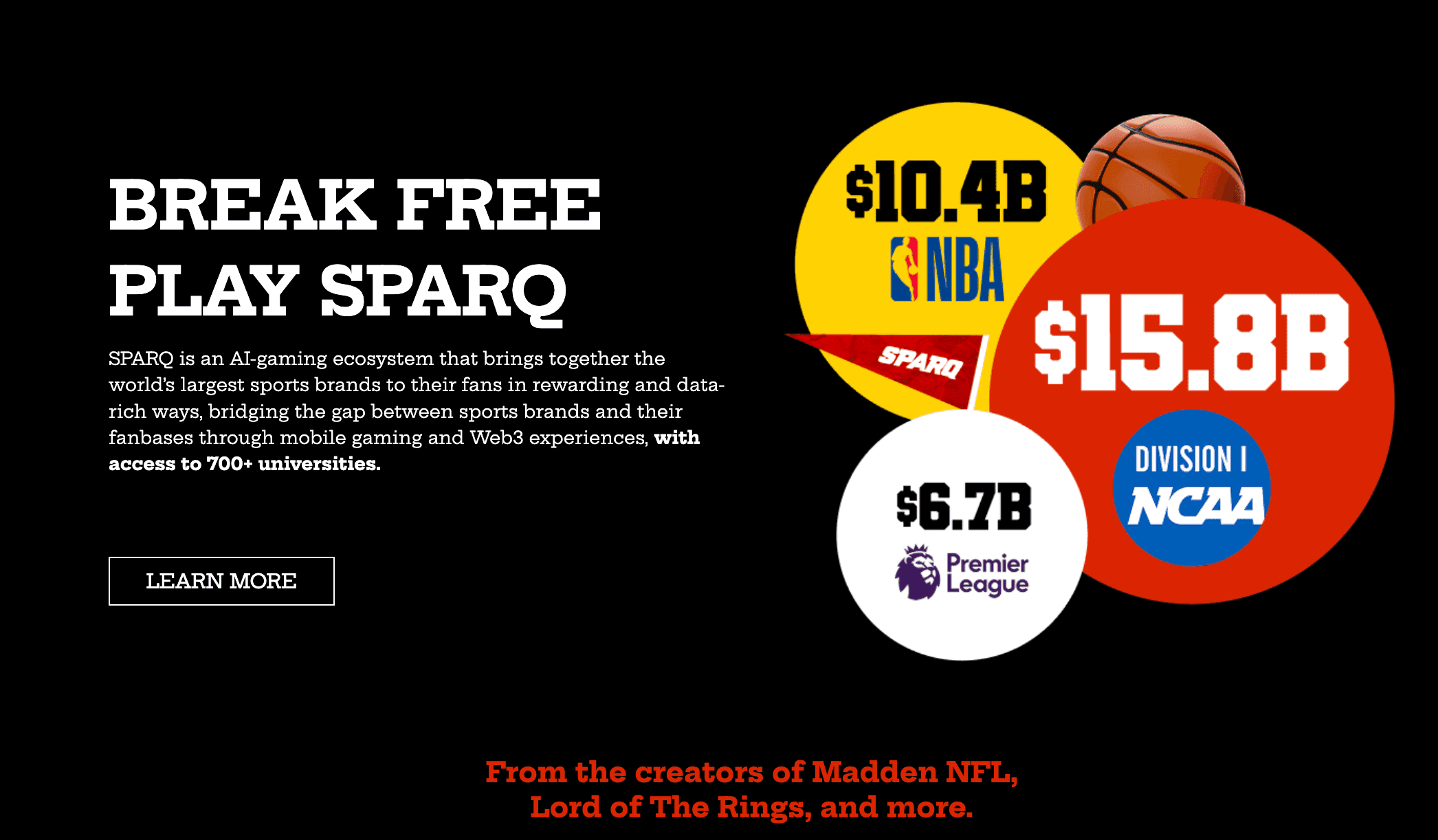 Sparq Inc Brings Collegiate Sports Gaming to Web3