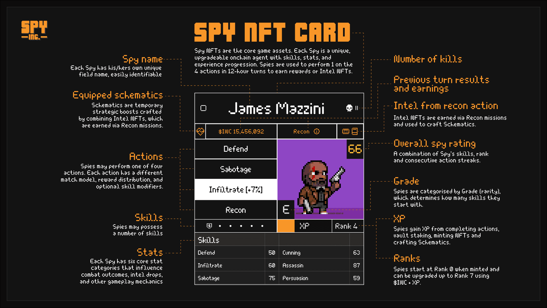 SpyINC NFT.png