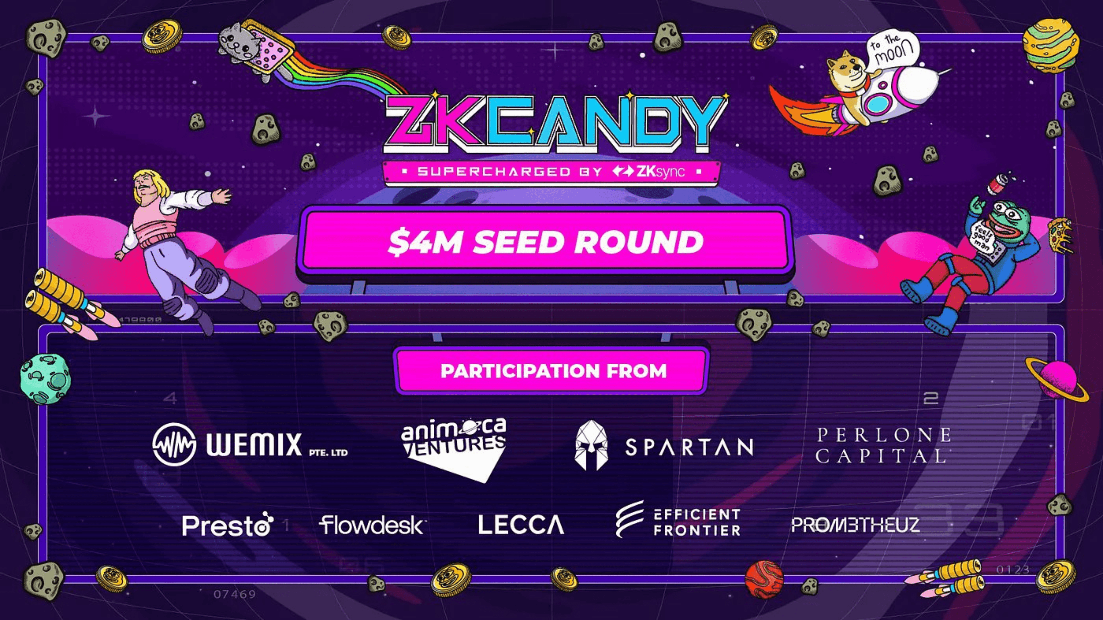ZKcandy Raises $4 Million in Funding