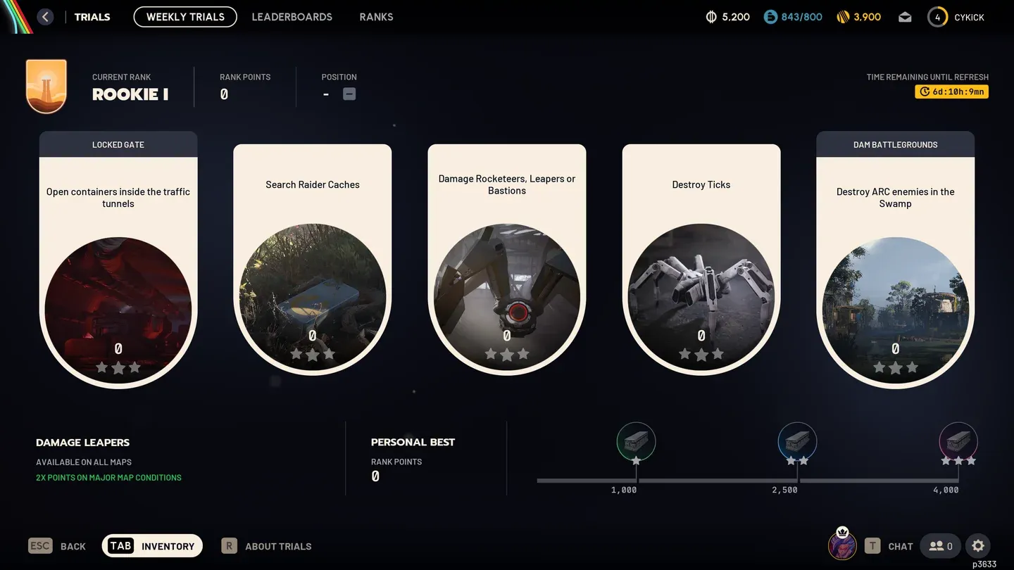 Liste der Trials-Ziele der Woche 19