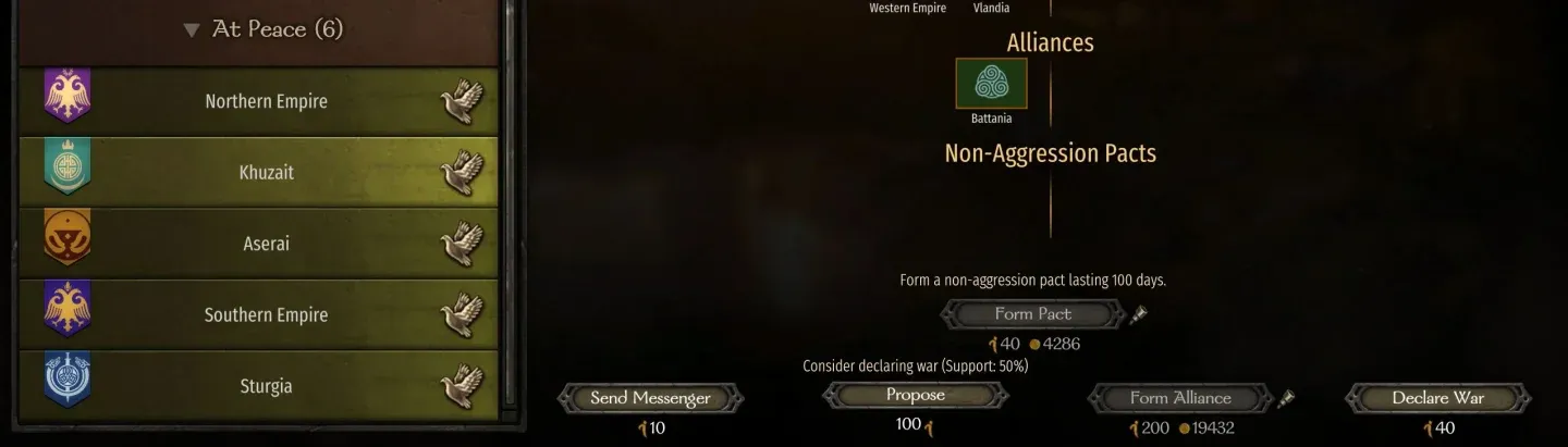 Diplomazia delle alleanze rielaborata