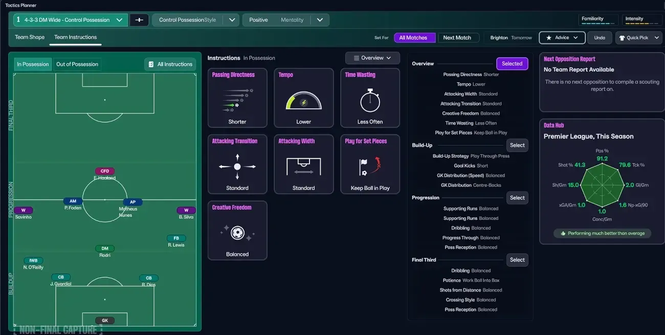 Beginners Guide to FM26 Tactics ...