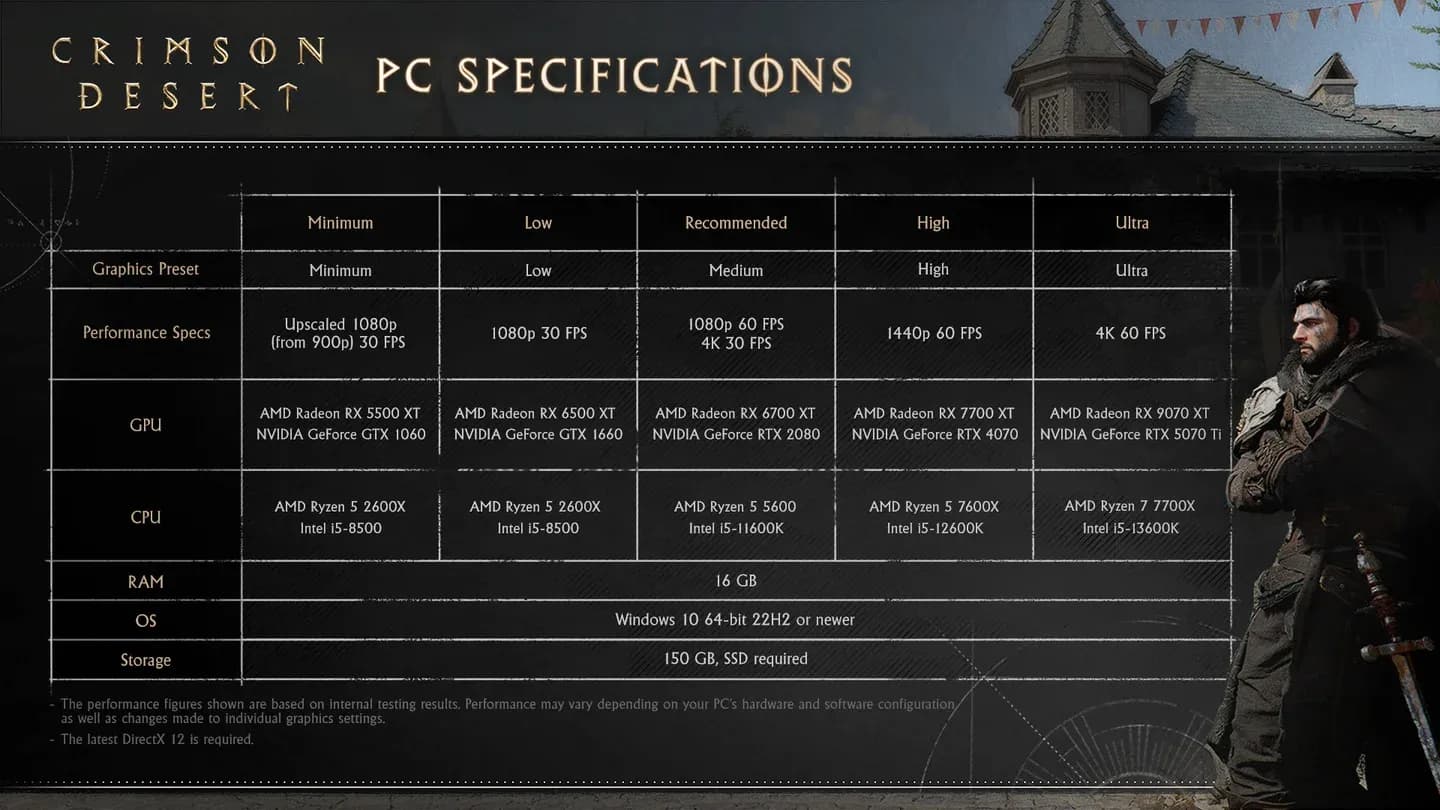 خيارات إعدادات رسومات الكمبيوتر