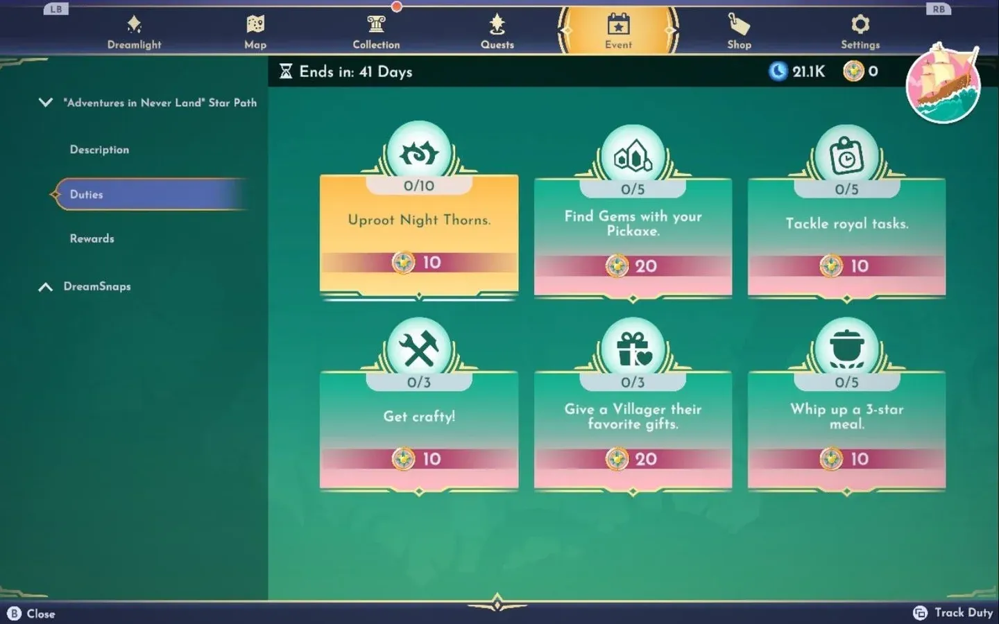 Active duties and token costs