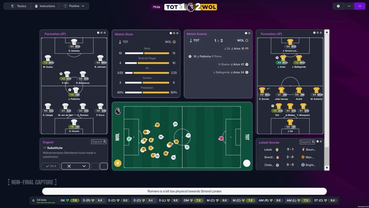 Football Manager 26: Best Wonderkids ...
