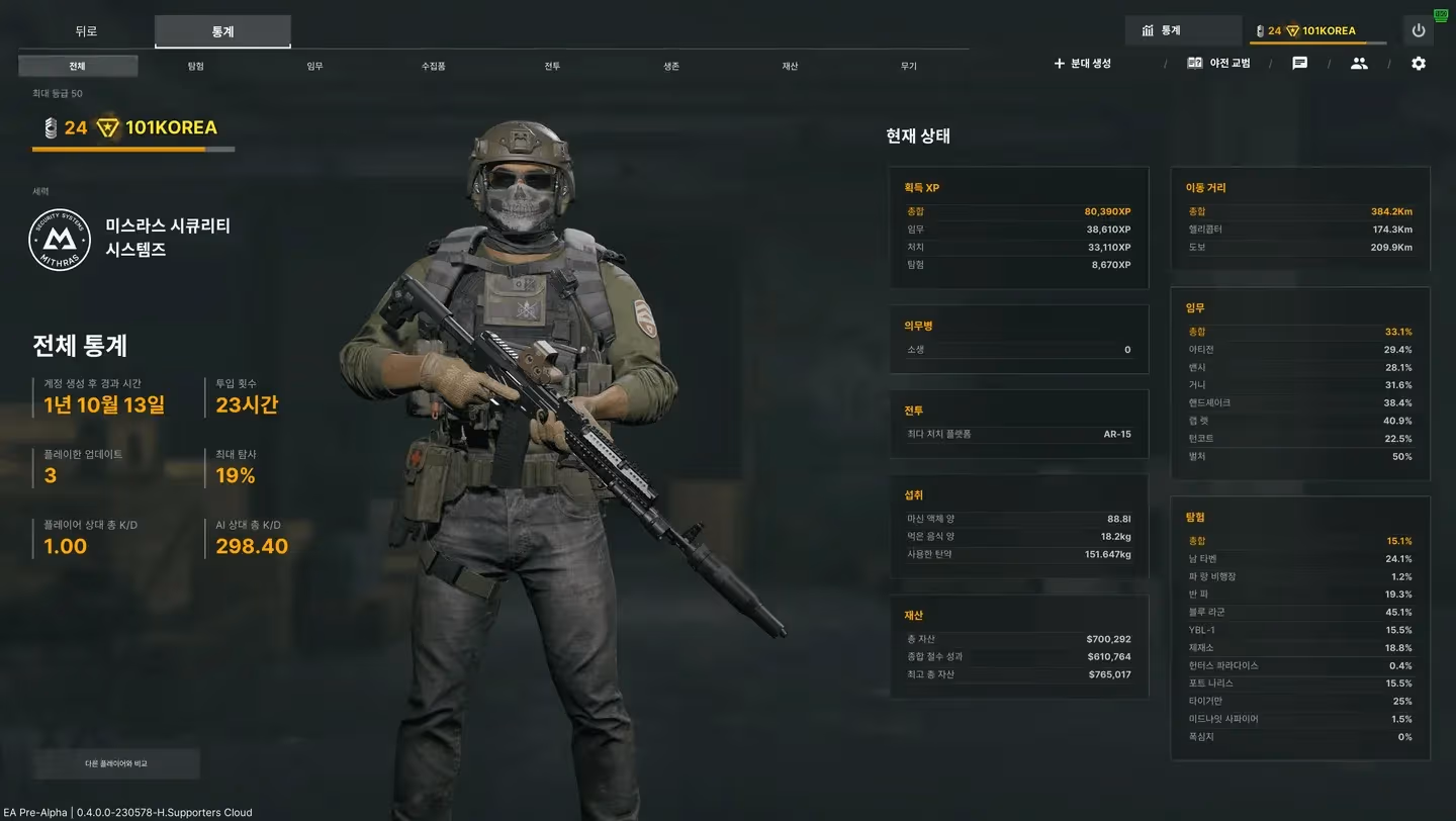 Blueprint turn-in at Gunny