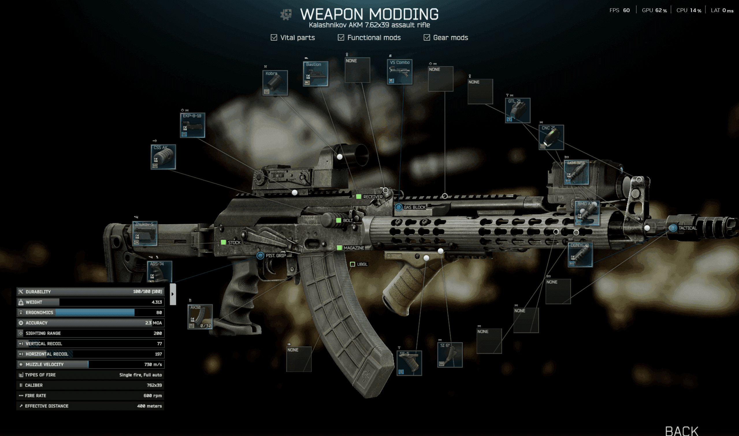 AKM modification interface showing budget attachments