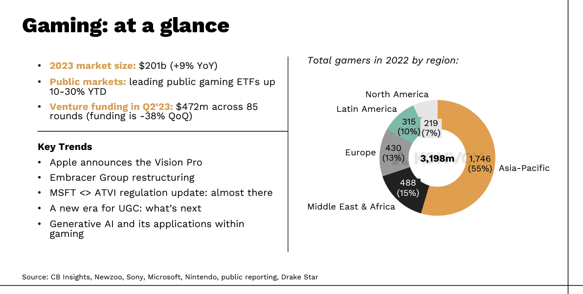 konvoy ventures report 4.png