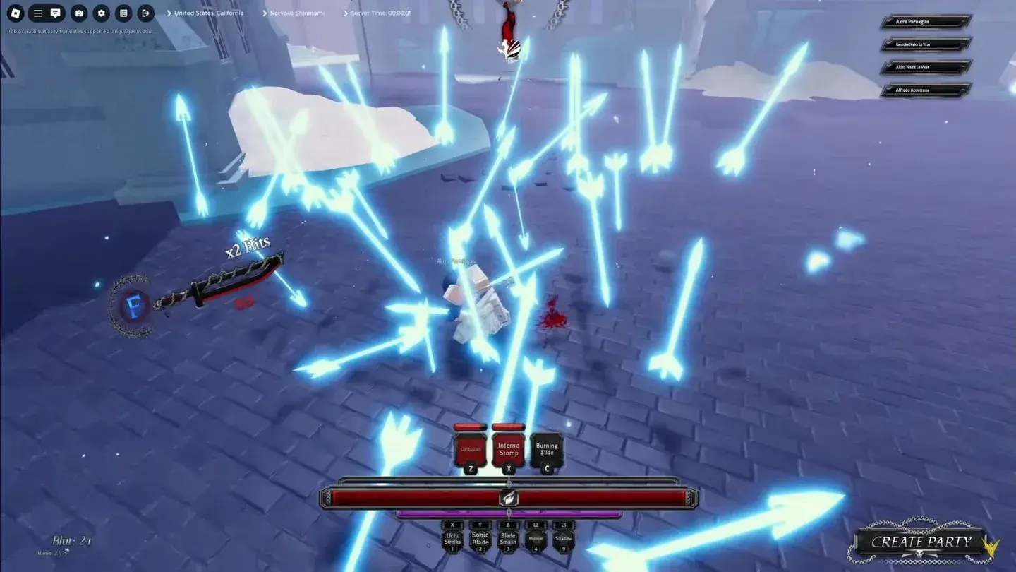 All skill trees ranked