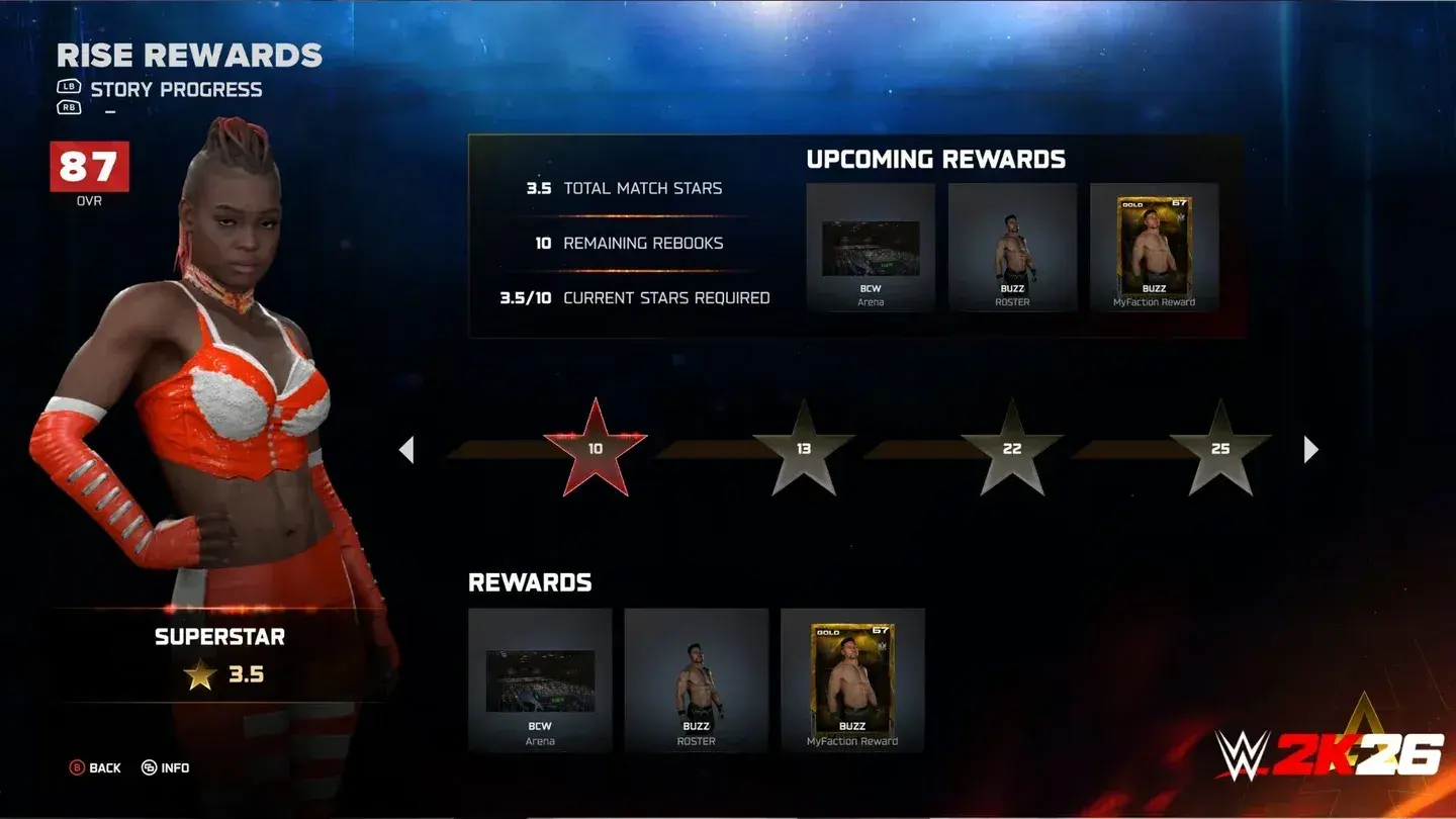 Rastreador de Recompensas de Ascenso de MyRISE