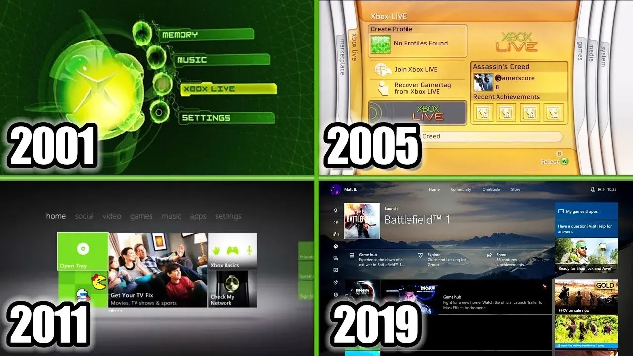 The OG Xbox dashboard