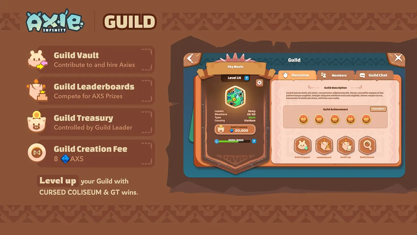 Axie Infinity Classic Guilds jetzt live image