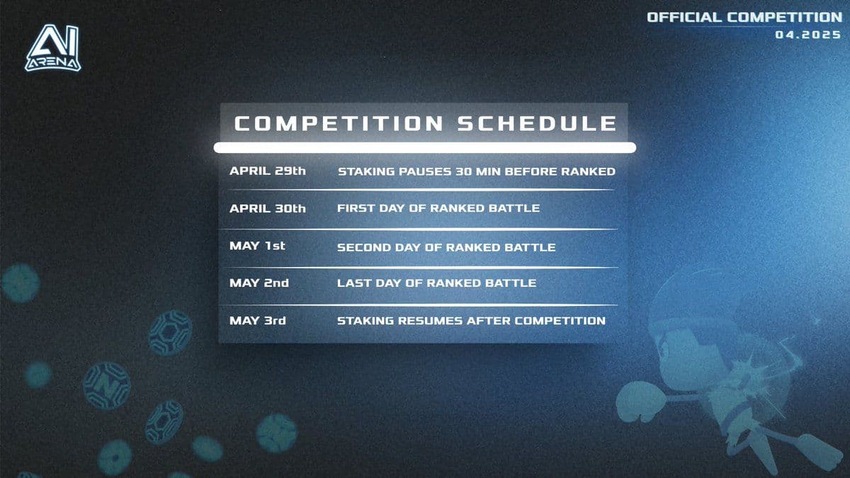 Compete for $500k Prize Pool in AI Arena