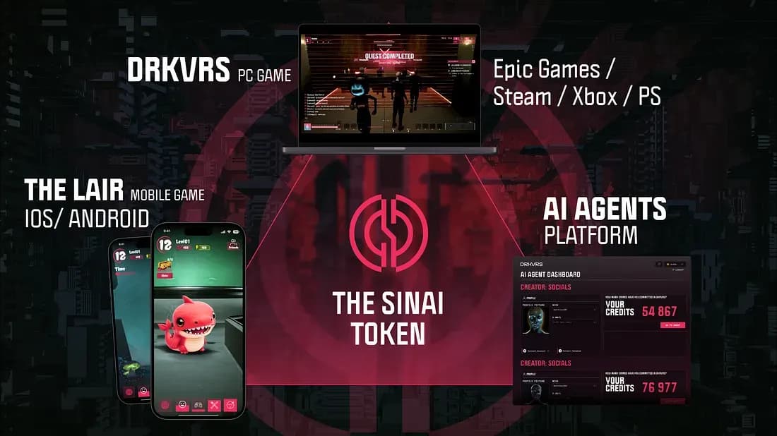 Exclusive Roadmap for DRKVRS Ecosystem in 2025