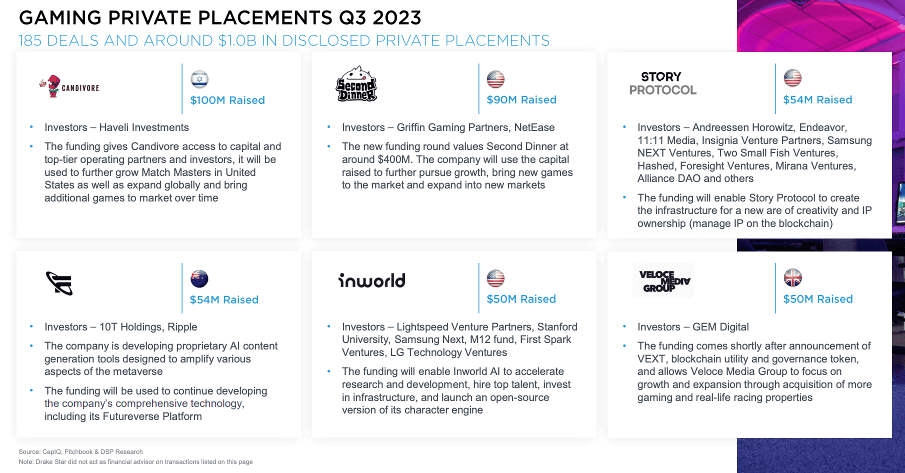 Privaate Placements 2.png