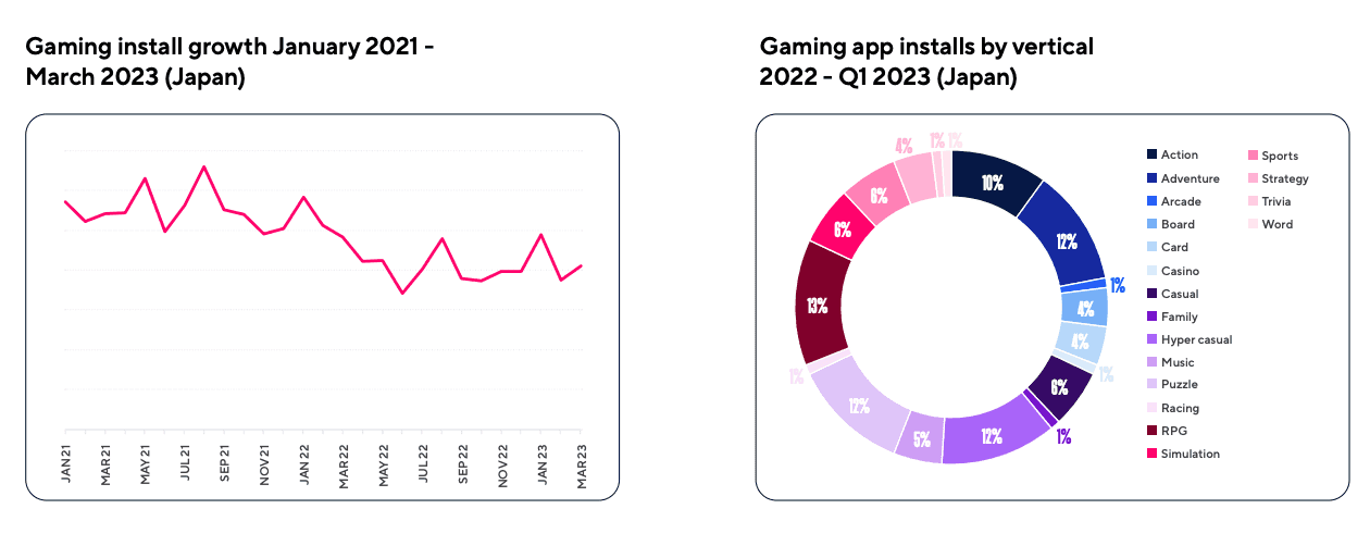 Screenshot 2023-08-02 at 13.49.02.png