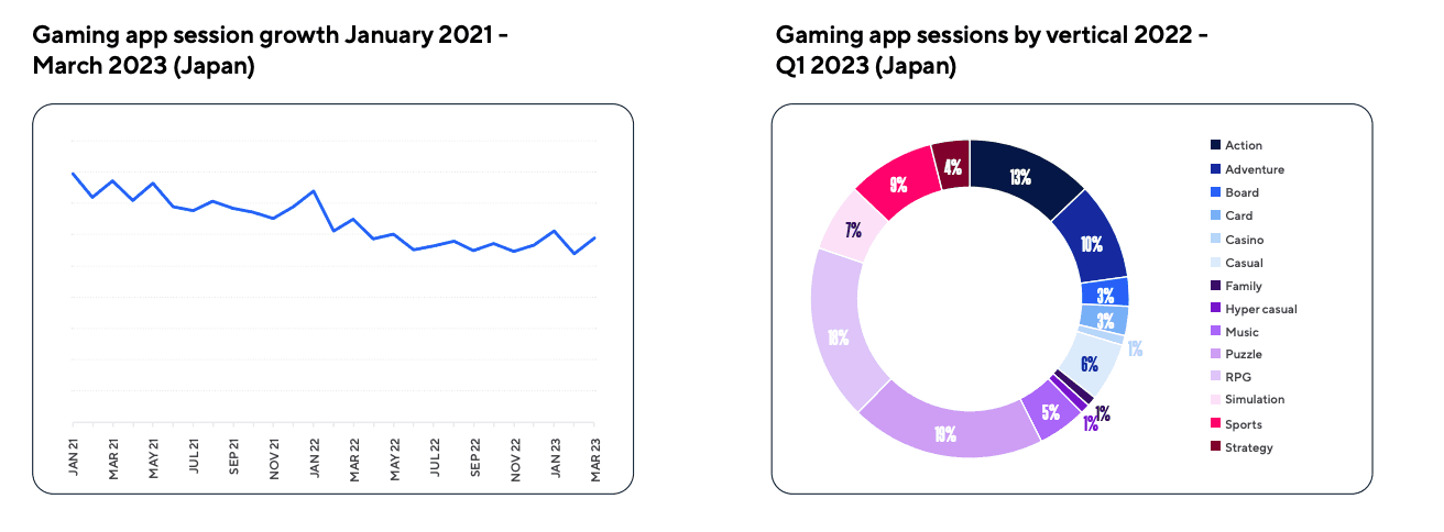 Screenshot 2023-08-02 at 14.12.33.png