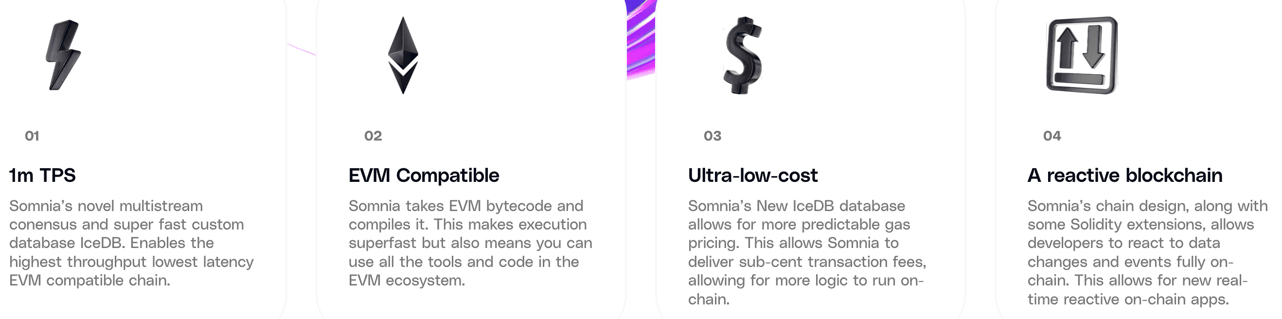 Somnia Network: Web3 için Ölçeklenebilir Blockchain Çözümü