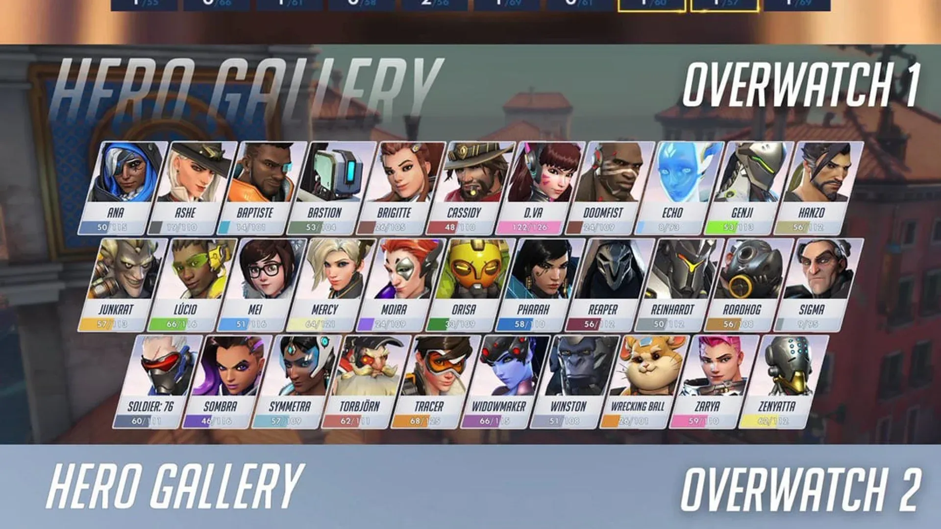 The Evolution of the Hero Gallery : r ...