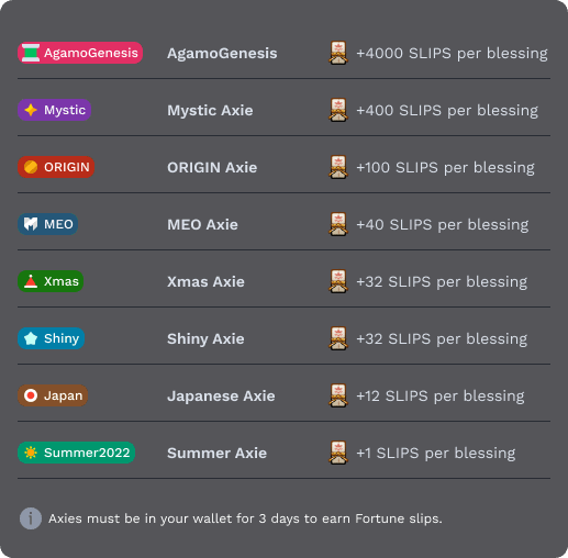 Axie Fortune Slips 3.png