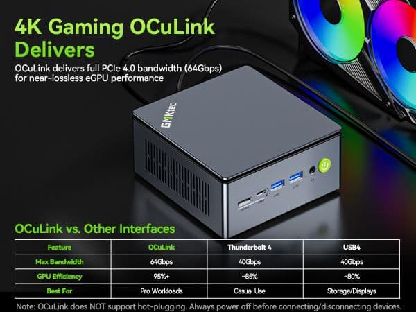 GMKtec M7 Ultra Mini PC Drops to Lowest Price on Amazon | GAMES.GG
