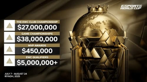 small_Esports World Cup To Have $70 Million Prize Pool