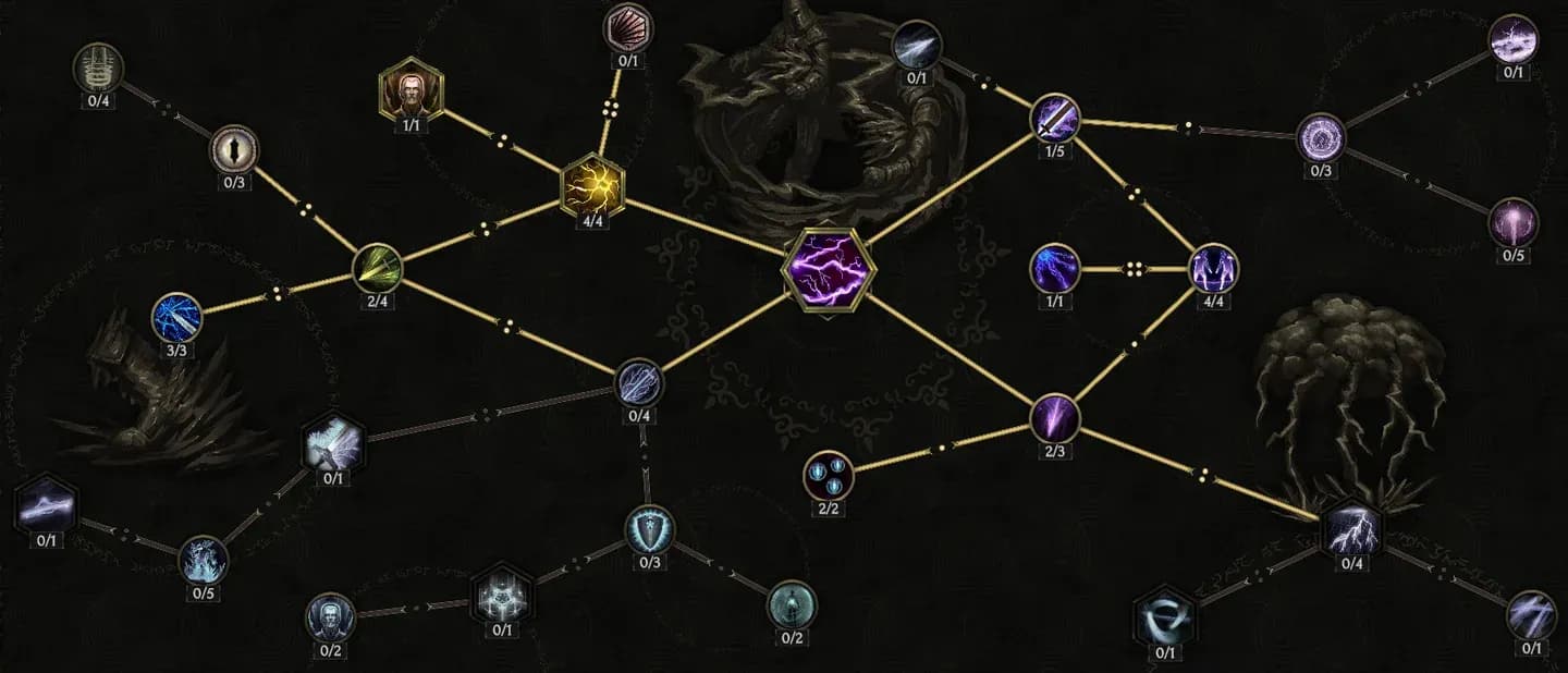 Runemaster skill tree setup