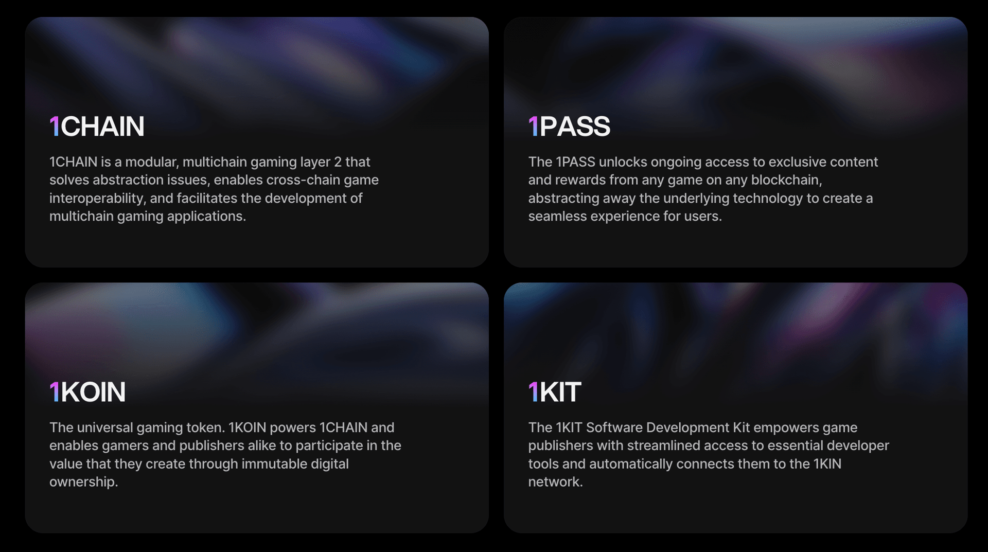 1KIN Labs Launches GR1D