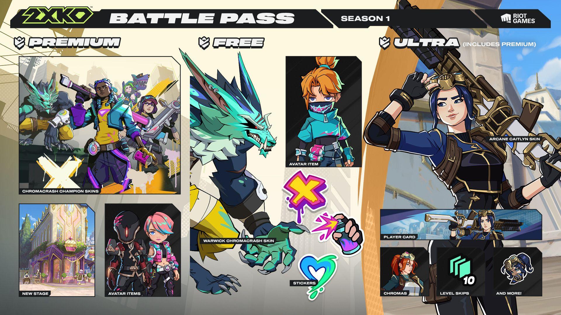 2XKO Season 1 Battle Pass rewards ...