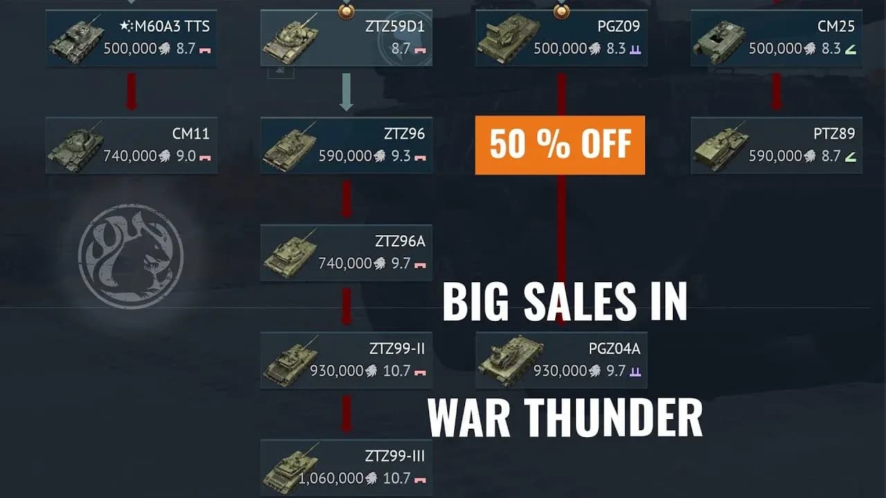 Gaijin Store sale pricing