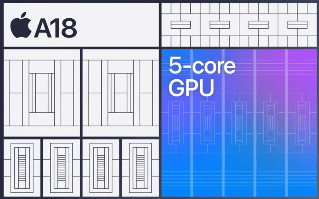 AI and Voice Are Transforming Mobile Computing