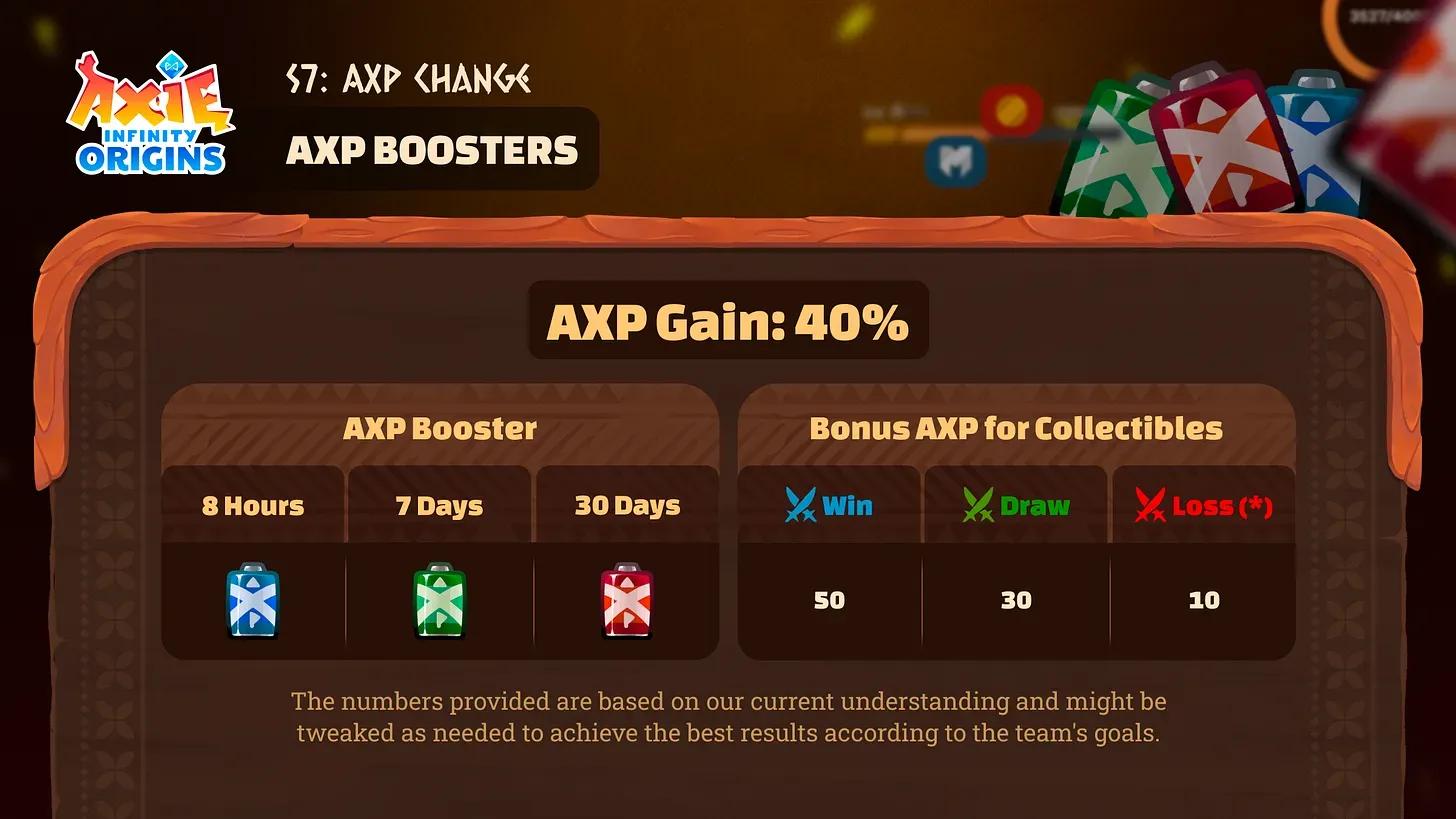 AXP Boosters 2.webp
