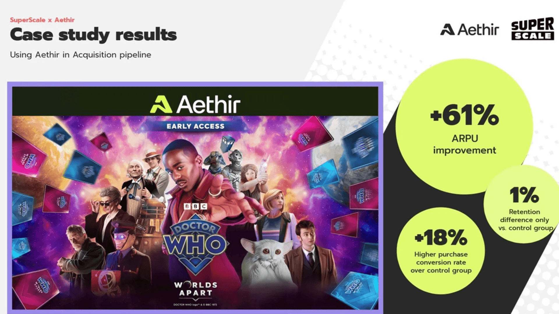 Aethir Improves UA for Web3 Doctor Who Game