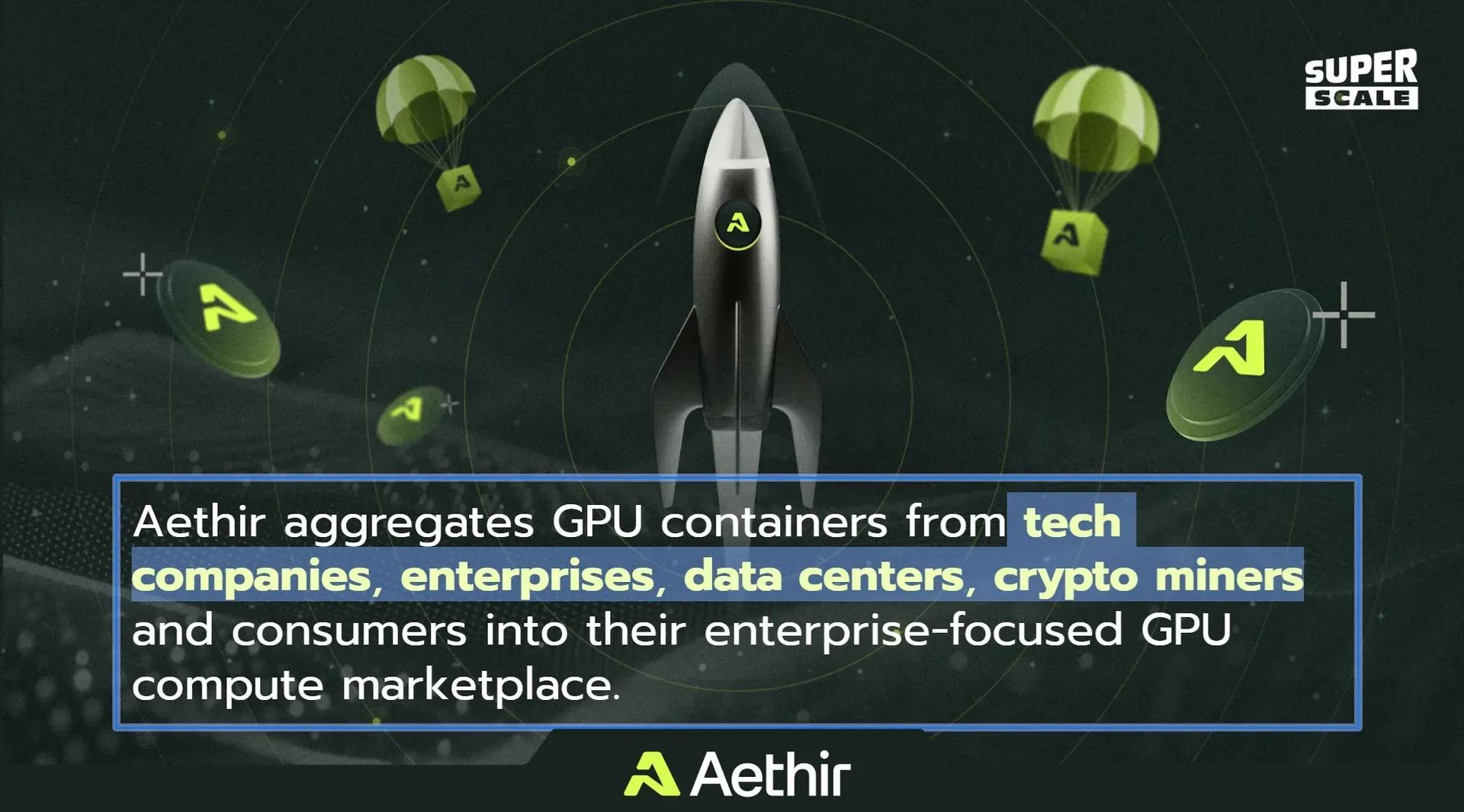 Aethir Sees 201% Increase in Install Conversions