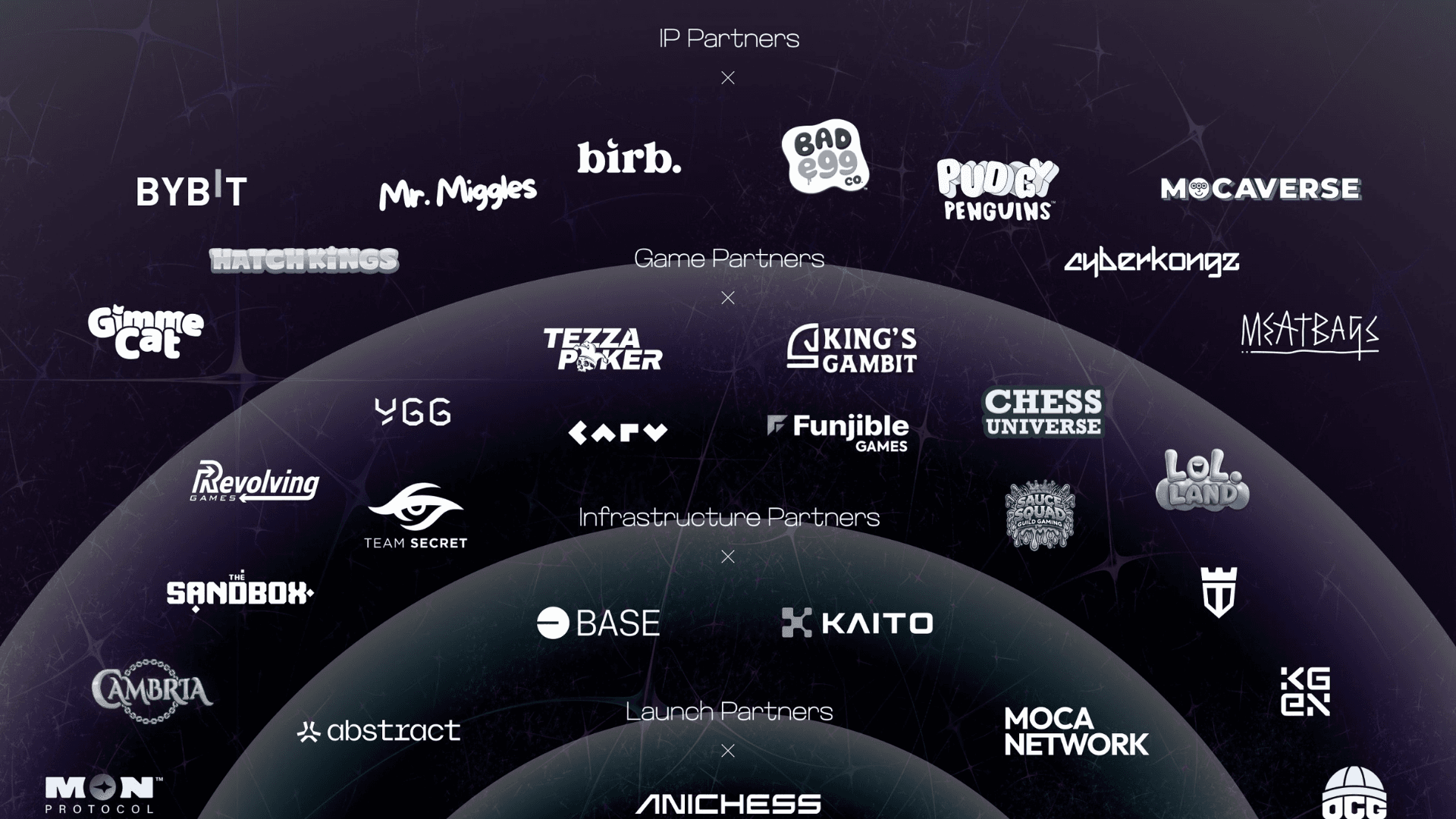 Anichess $CHECK TGE 預計於第四季登場 image