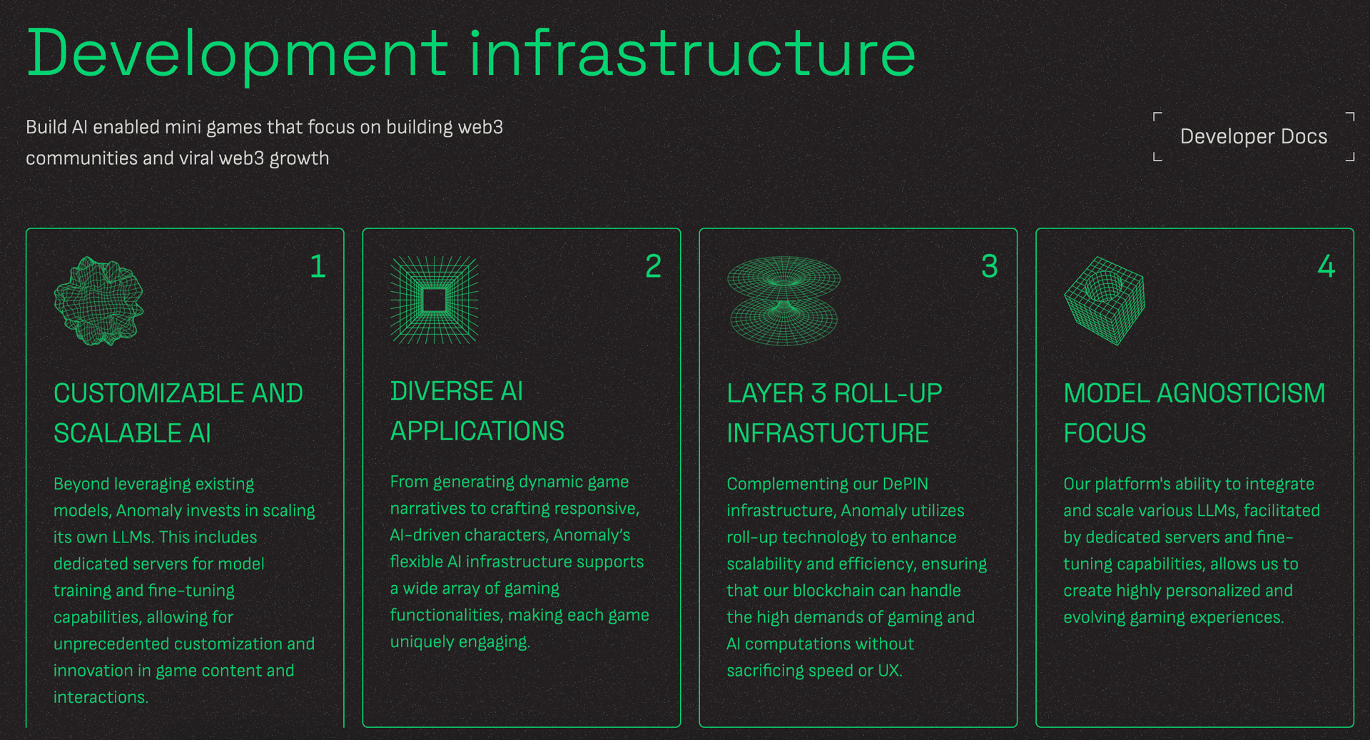 Anomaly Launches AI-Powered Gaming Testnet on Arbitrum Blockchain