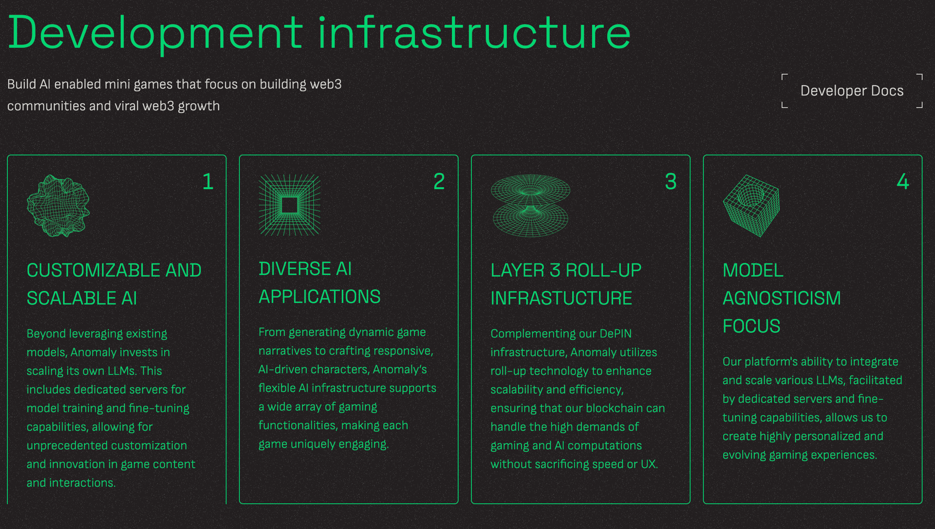 Anomaly Raises $1.45M for AI-Driven Layer 3 Gaming Platform