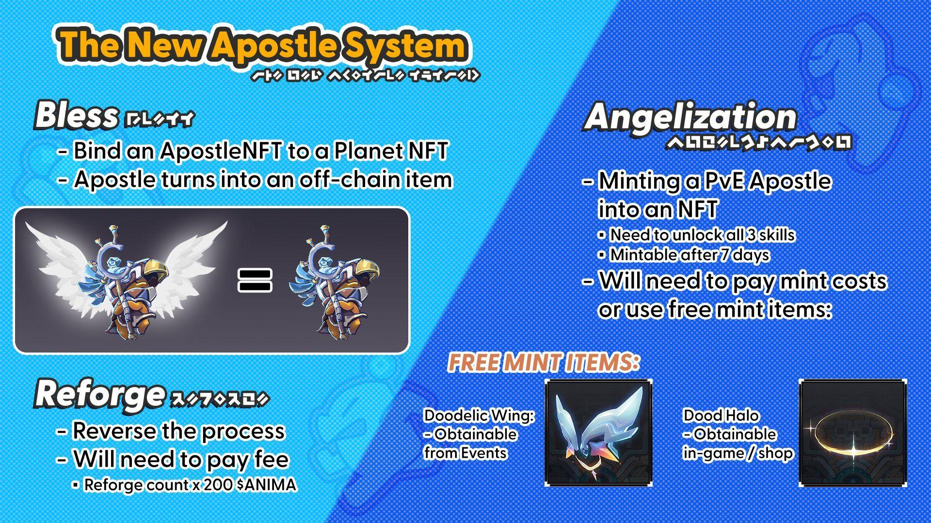 Apeiron Updates Apostle System for Season 3