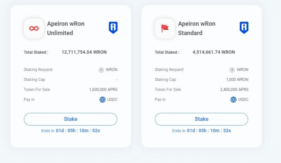 Apeiron's APRS Token $75 Million RON Staked 