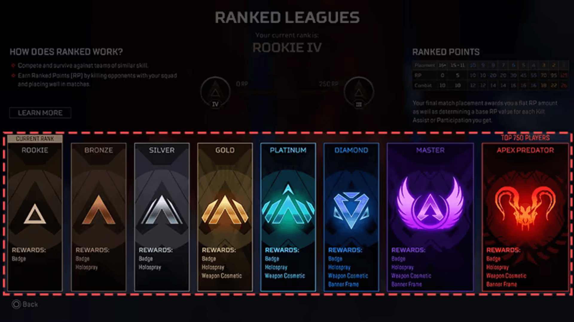 Apex Legends Ranks.png